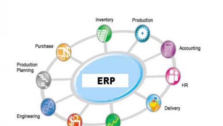 Best erp software for textile industry