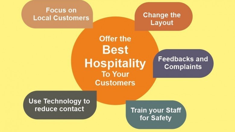 Food And Hospitality Can Flourish In The Next Normal?