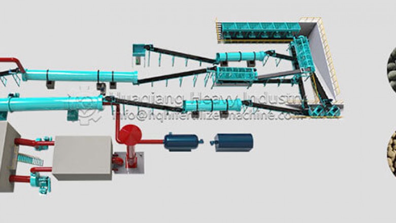 What are the specific steps of NPK fertilizer production line?