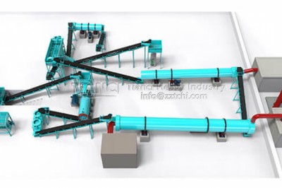 What is the process of organic fertilizer production equipment