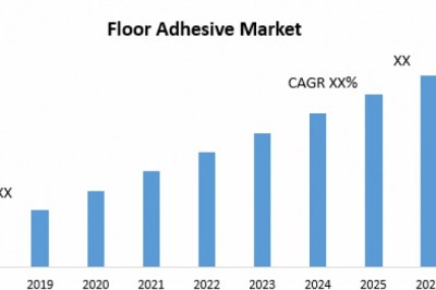 Floor Adhesive Market