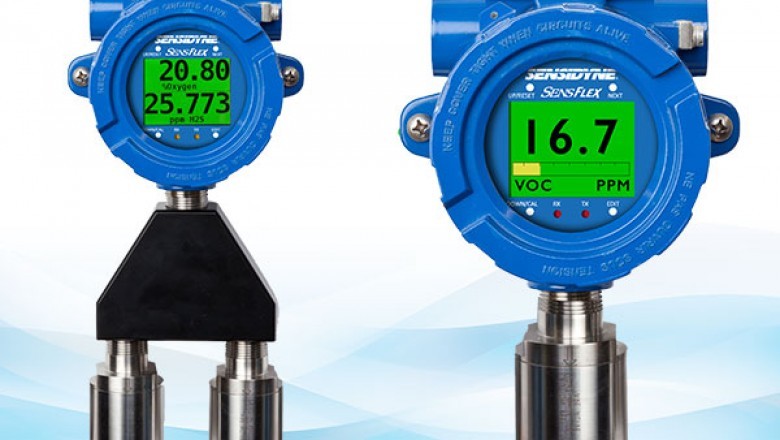 Gas Meter And Its Types
