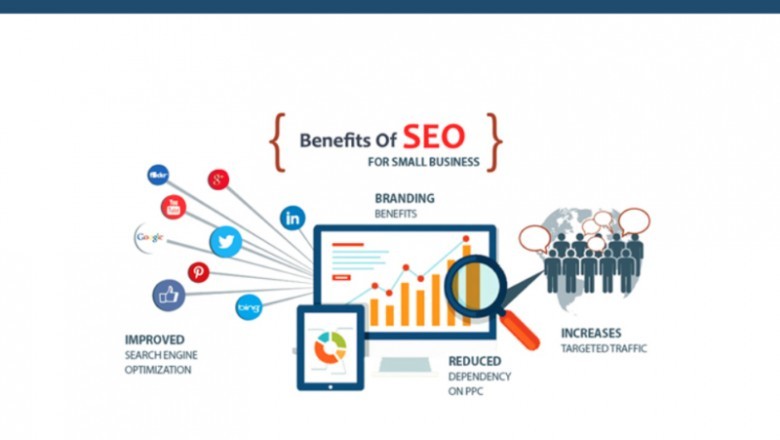 SEO for E-commerce Melbourne | SEO for E-commerce Sydney