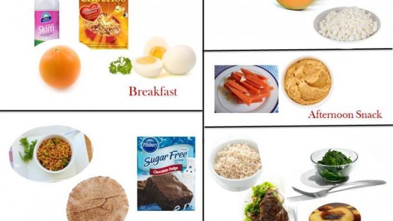 1600 Calorie Meal Plan for Diabetics Recipes for Beginners