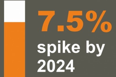 Hospitality Can Flourish In The Next Normal?