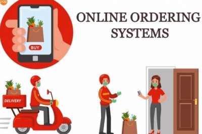 Restaurant Online Ordering Systems | ordering app
