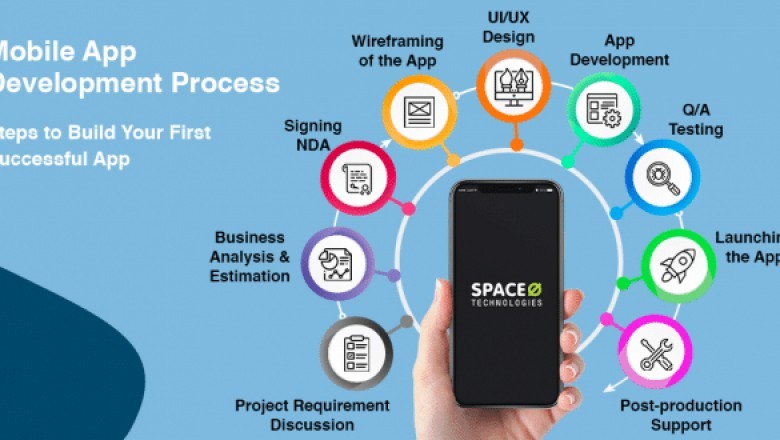 android and ios app development