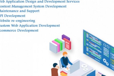 BestPeers Infosystem- Product Web Development Company in Indore