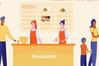 Selecting The Best Restaurant POS System