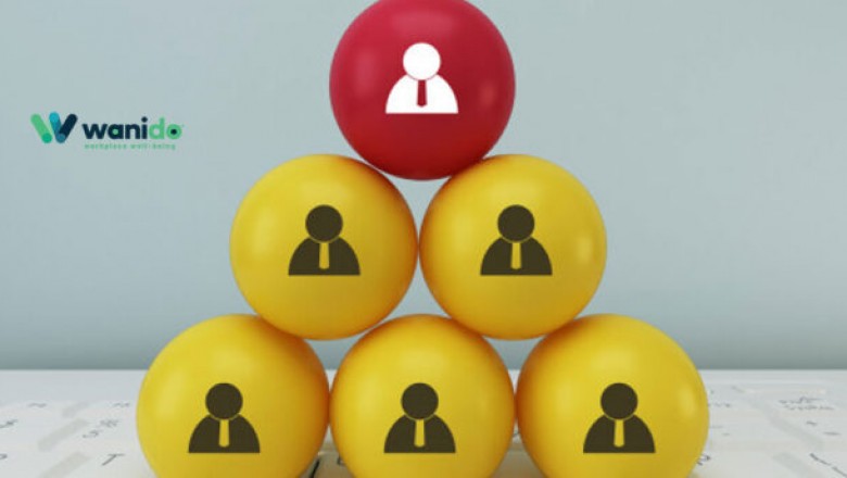 Wanido Raises the Bar for Employee Engagement, Develops Personas
