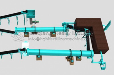 Organic fertilizer production process equipment processing granular organic fertilizer