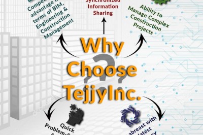 Structural Steel Detailing : Crucial for Construction & Manufacturing