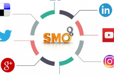 Social Media Optimization Services