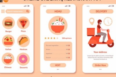 Make a Perfect App for Restaurant Business