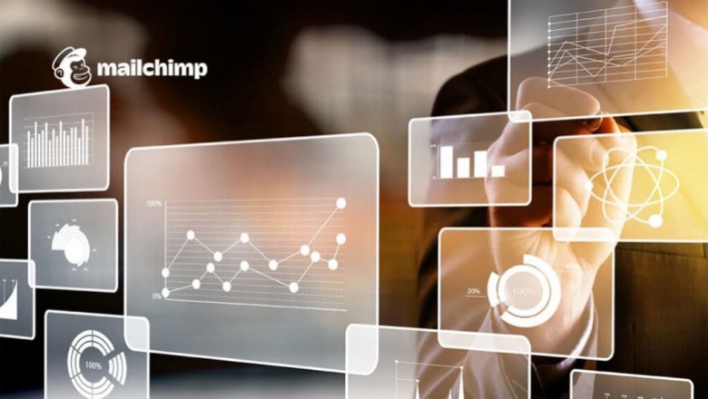 Martech Leader Mailchimp Launches New AI Capabilities & ML Tools.