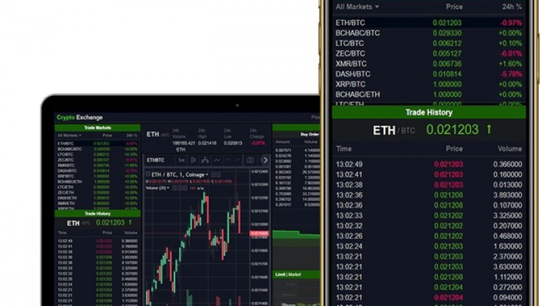 Establish a powerful and secure smart contract supported Million Money MLM clone script