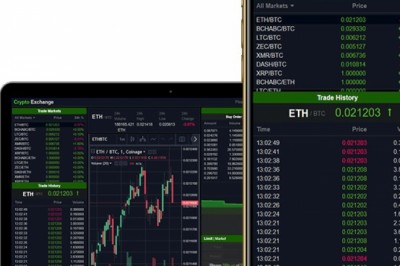 Establish a powerful and secure smart contract supported Million Money MLM clone script