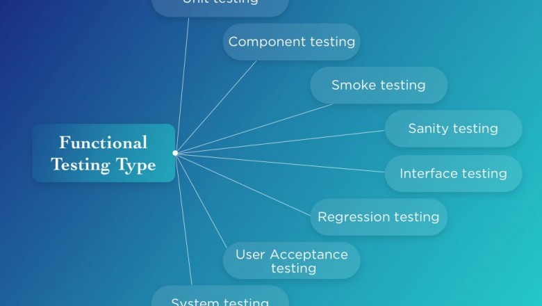 Services for practical research-Astaqc consultancy