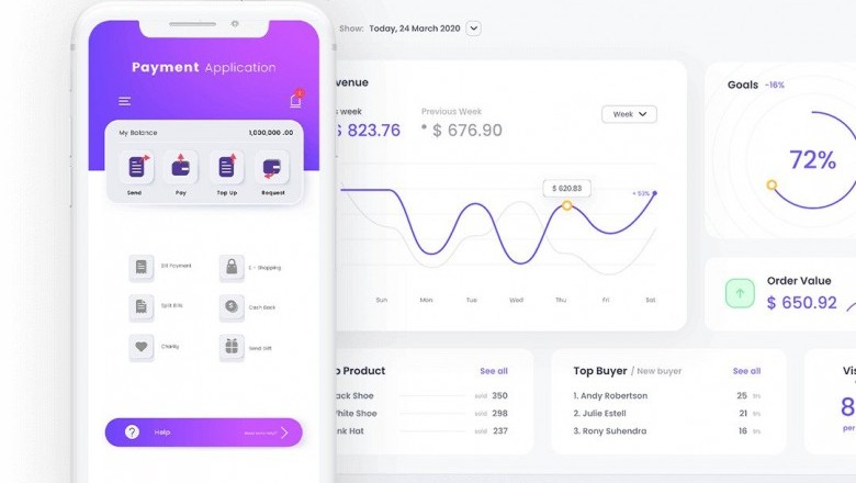 Give Shape To Your Visions By Following These Five Steps During P2P Payment App Development