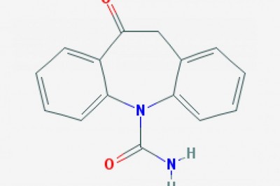 chemical industry analysts foresee for 2019