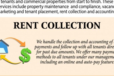 Houston Industrial Property Lease | Black Label Commercial Group