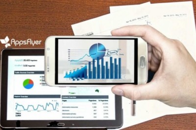 Facebook Hits #1 Position in Mobile App Advertising