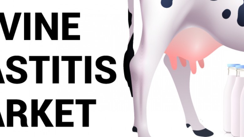 Bovine Mastitis Market Size, Share, Growth, Regional Trend, Leading Players Updates, Impact of Covid-19 on Industry and Future Plans by Forecast to 2027