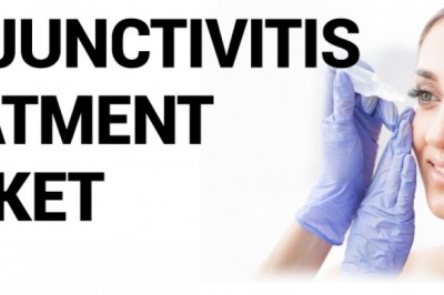 Conjunctivitis Treatment Market Growth, Global Survey, In-depth Analysis, Share, Company Profiles, Comprehensive Analysis Forecast by 2027