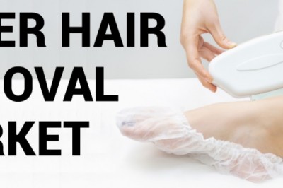 Laser Hair Removal Market Growth, Global Survey, In-depth Analysis, Share, Company Profiles, Comprehensive Analysis Forecast by 2027