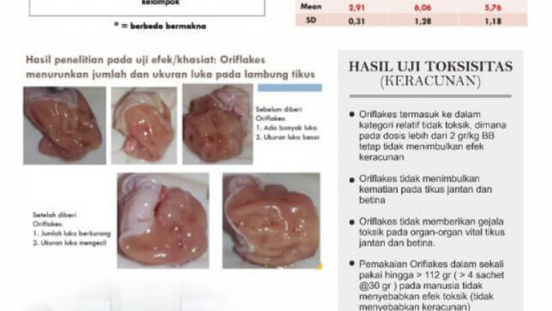 Oriflakes Jogjakarta - Distributor Resmi Indonesia
