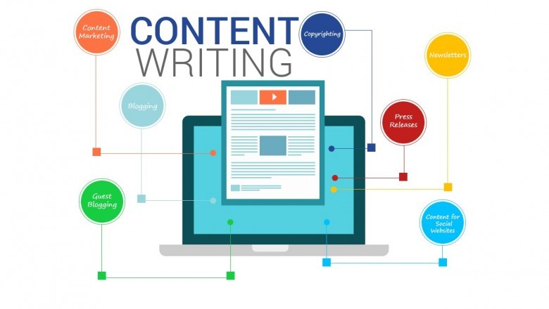 How To Write Content On The Website To Increase Purchase Contact?