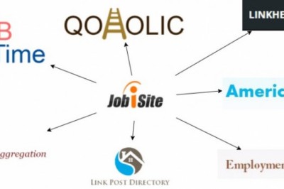 Jobisite Now Offers Jobs Shared Across Multiple Job Boards