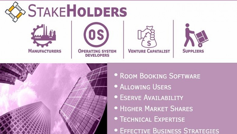 Meeting Room Booking System Software Market