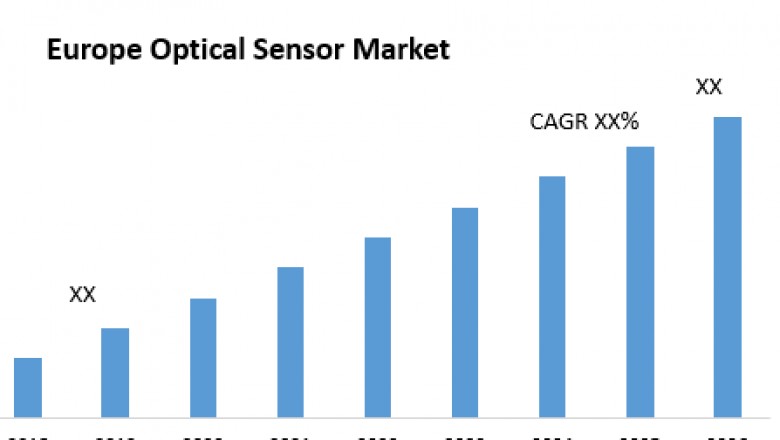 Europe Optical Sensor Market-Industry Analysis and Market Forecast