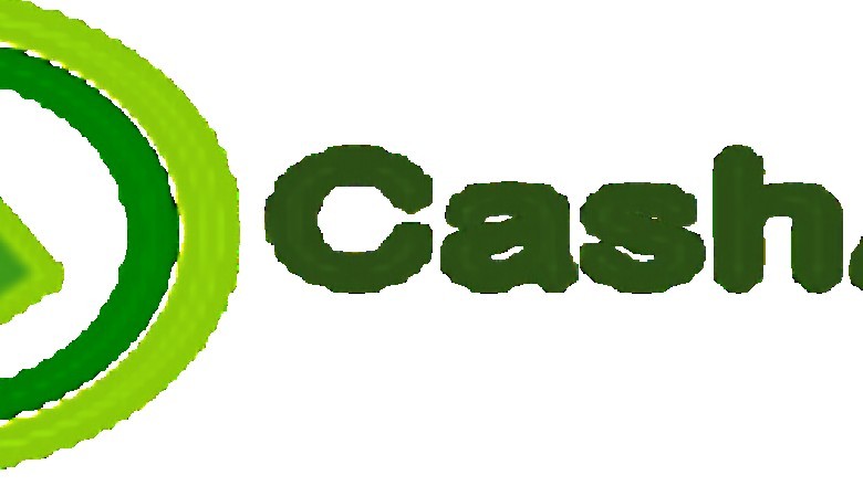 Cash App Customer service Support | Cash App help number +1 6615326011