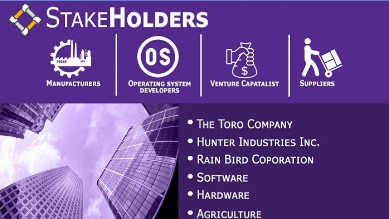 Europe And Mena Smart Irrigation Market is expected to witness a growth of 14.17% from 2019 to 2026