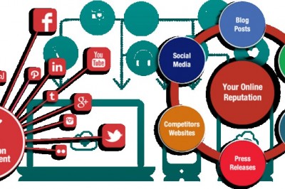 How Can I Improve My Online Business Reputation?