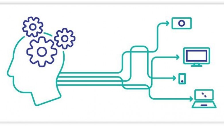 Explainable AI Market by Global Demand, Trends and Precise Outlook 2020 to 2030