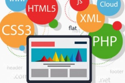 Best way to find Digital Marketing Agency that Understand Your Business Needs?