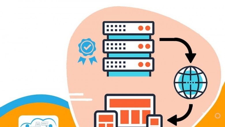 Dedicated Server Hosting Starts