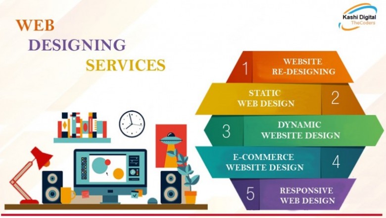 Kashi Digital Marketing Announces Budget Website Design Plans.