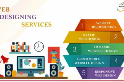 Kashi Digital Marketing Announces Budget Website Design Plans.