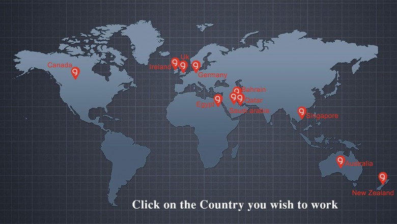 Medical Coding Certification In Saudi Arabia