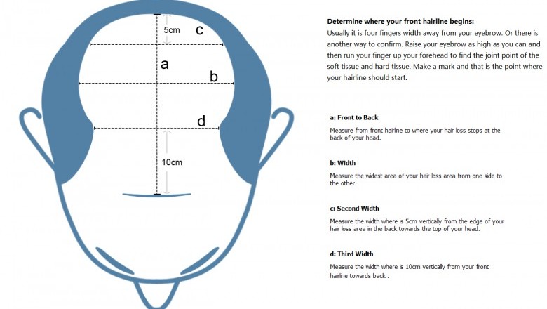 how to fill out a custom made hair gadget shape