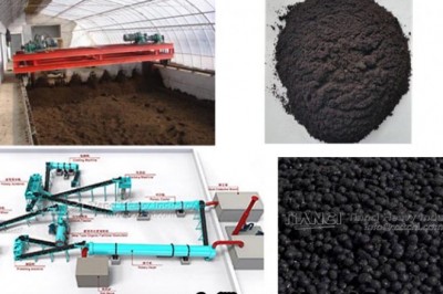Treatment of environmental protection organic manure from livestock and poultry manure