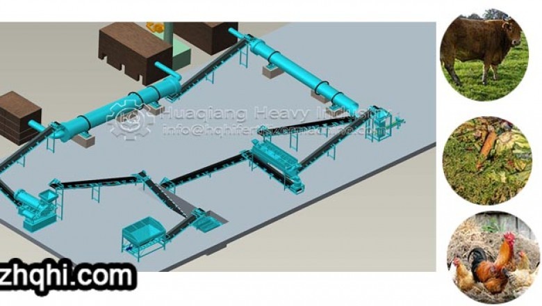 What kind of equipment is needed for a production line with an annual output of 50000 tons of pig manure?