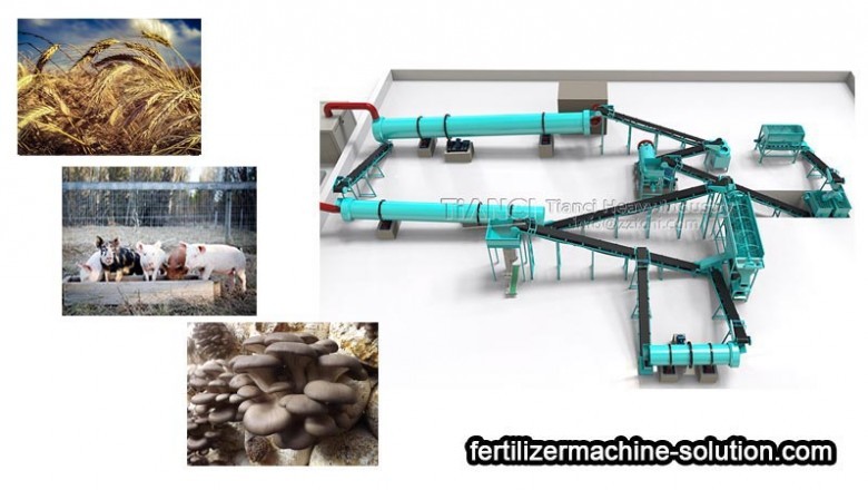 5000 tons of small organic fertilizer production line