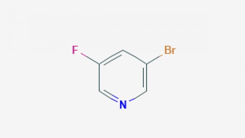 What is the future of chemical products in India?