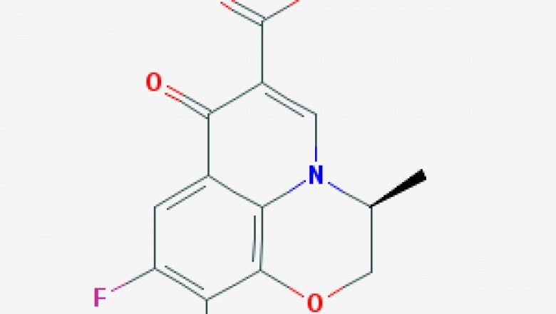 Production trends in the Indian chemical industry