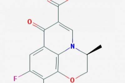 Production trends in the Indian chemical industry